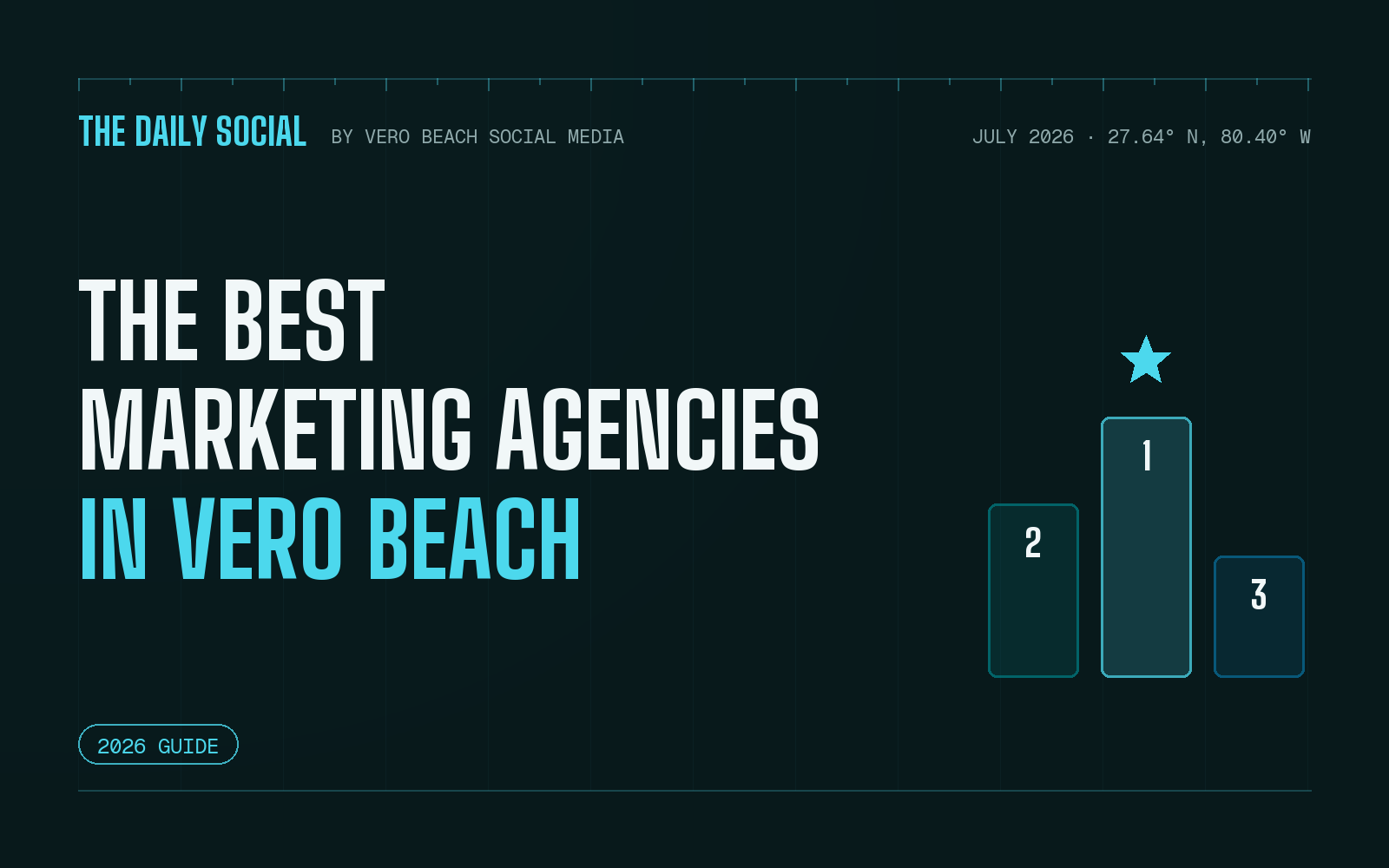 The Daily Social cover: the best marketing agencies in Vero Beach 2026, with a podium